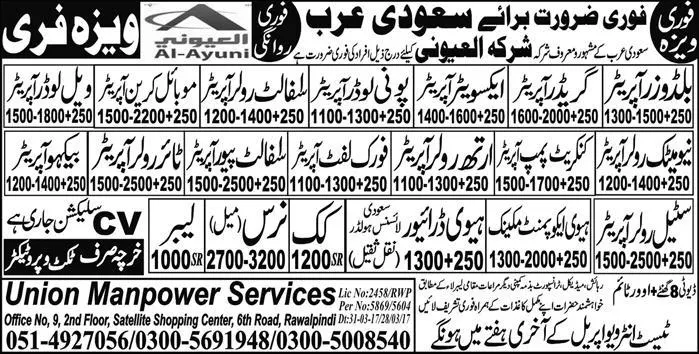 Operators Jobs in Saudi Arab For Pakistani Male And Female