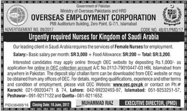 New Jobs In Ministry Of Overseas Pakistanis And HRD