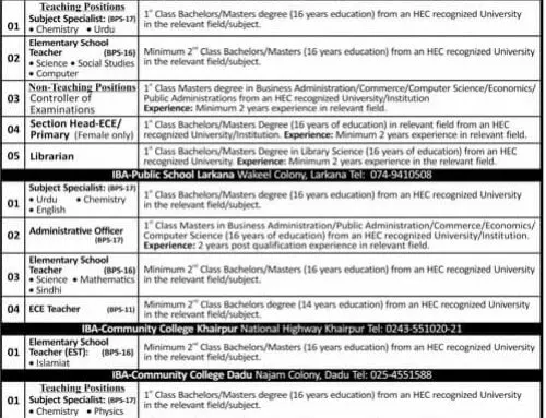 Govt Jobs In Health Department Badin Sindh Pakistan 23 Jul 2019